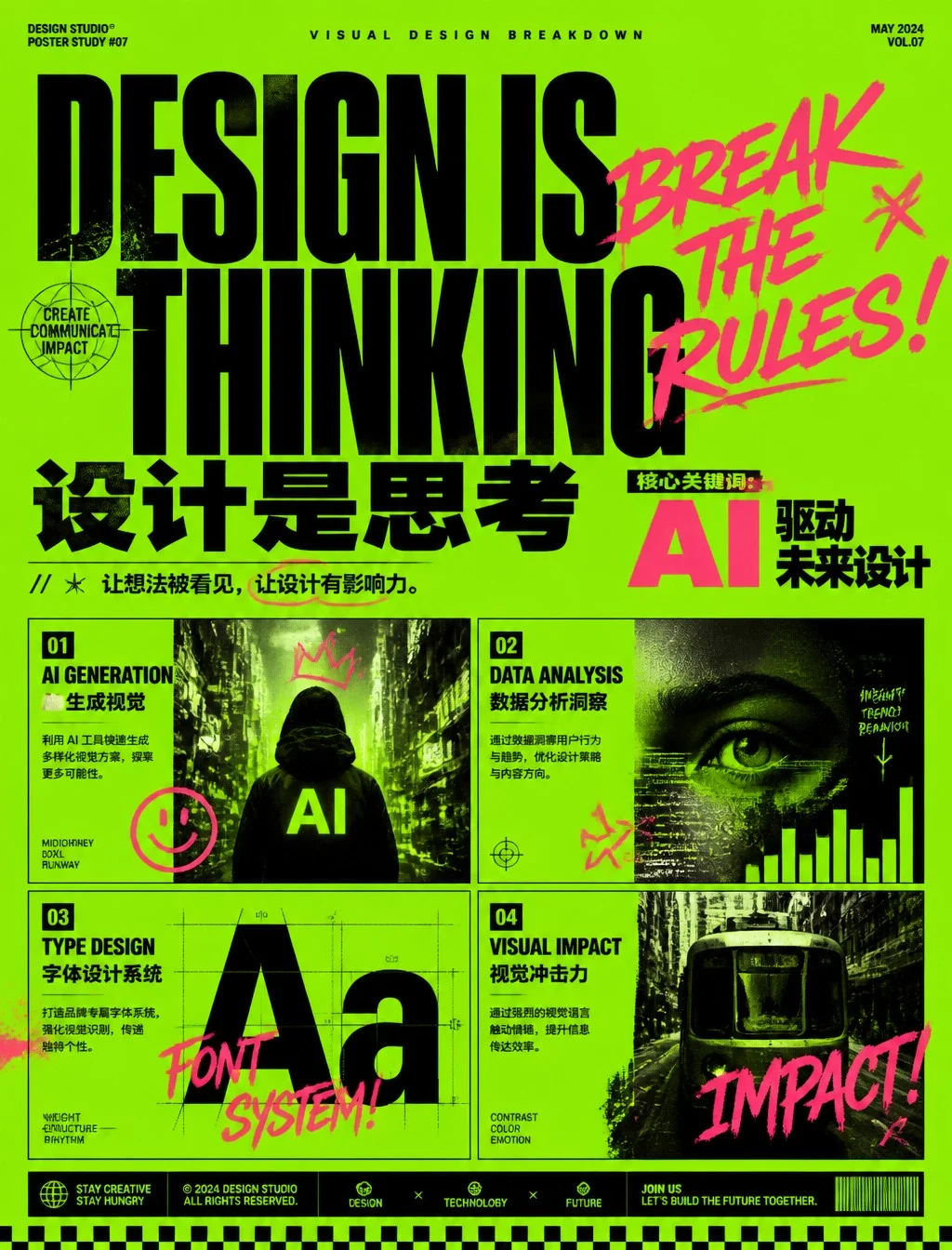 Brand Visual Concept