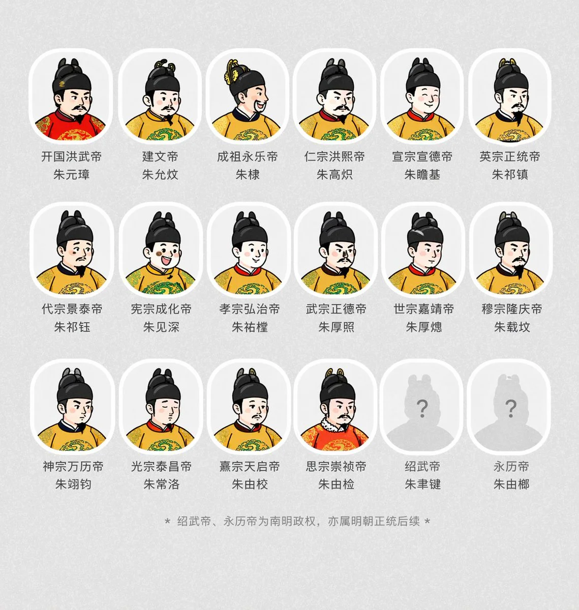 Ancient Style Historical Theme Image
