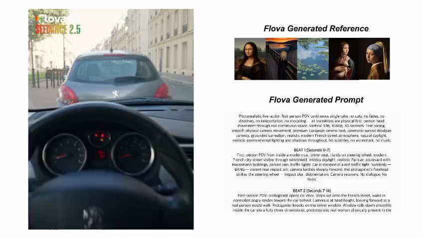 What if Mona Lisa actually lived in your neighborhood?